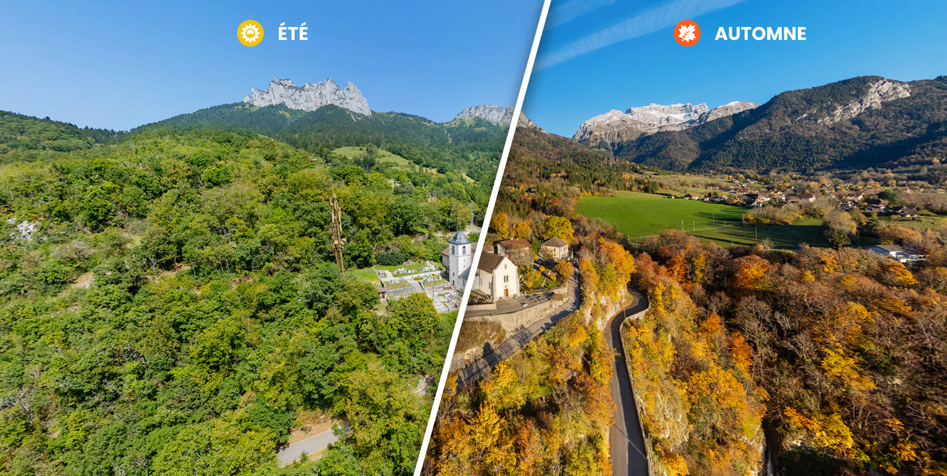 Ecran partagé - comparez deux panoramas 360° de manière ludique